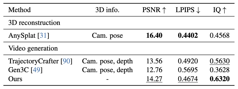 navigation comparison results